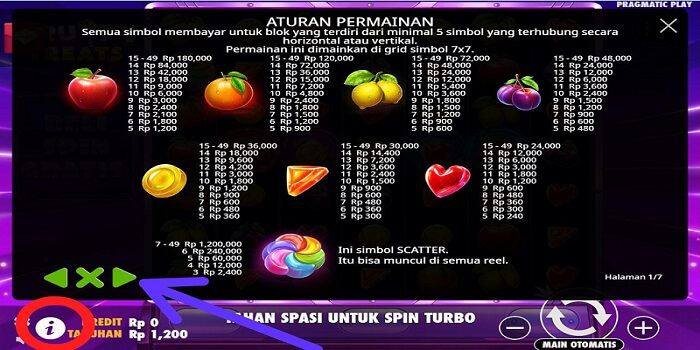 Aturan bermain fruity Treats