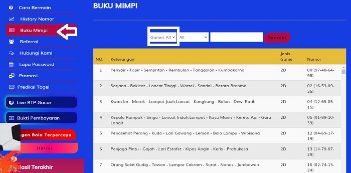 Menu Buku Mimpi