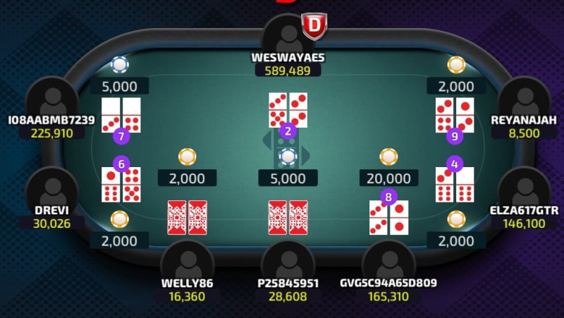 Meja Permainan Ceme Online