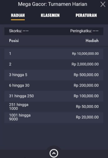 Promosi Hadiah Mega Gacor Vio88