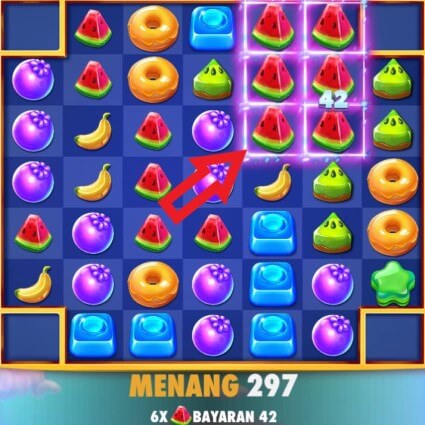 Volatilitas Kemunculan Simbol Candy Corner 